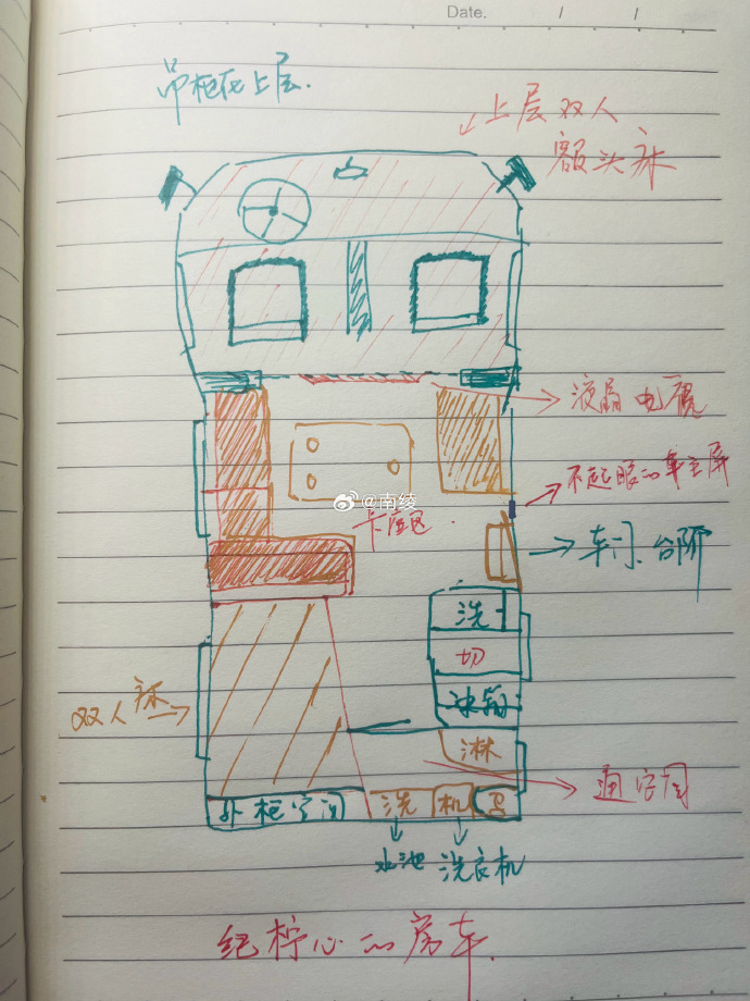 我的空间是房车末世小说